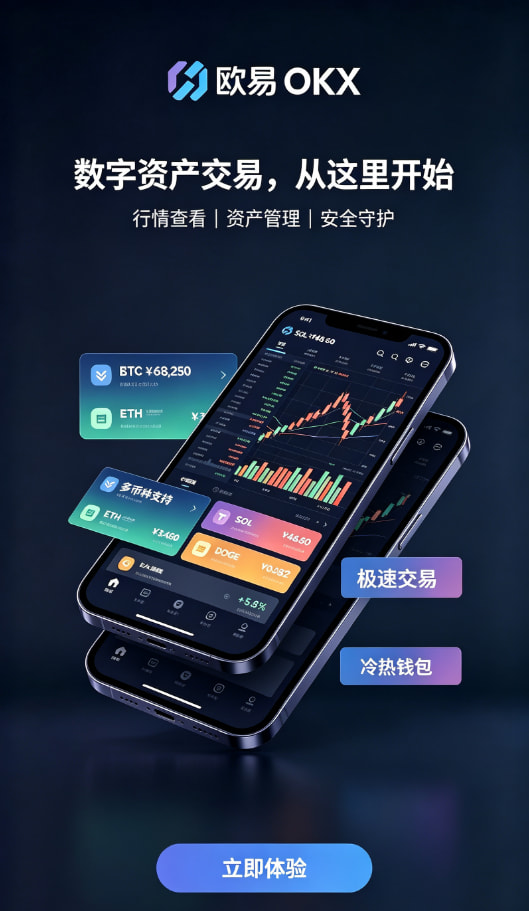 欧交易所app安装行情操作